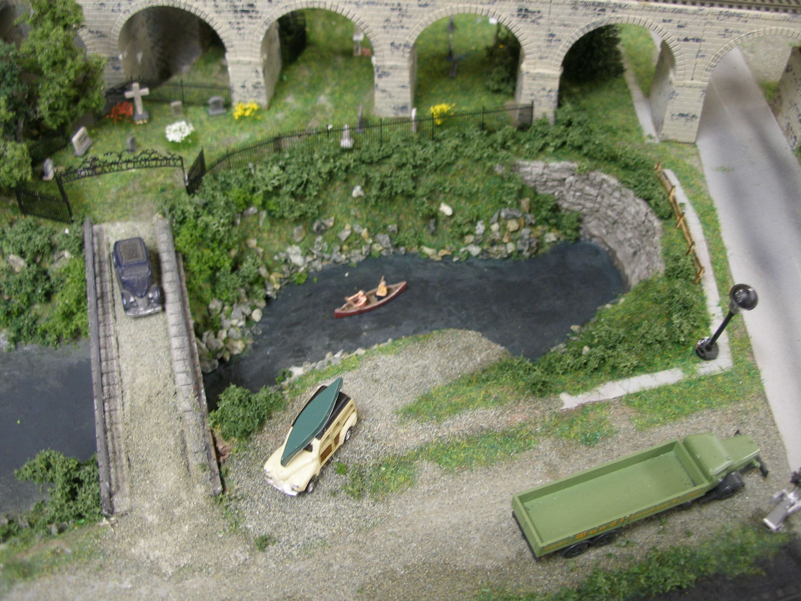 N guage layout